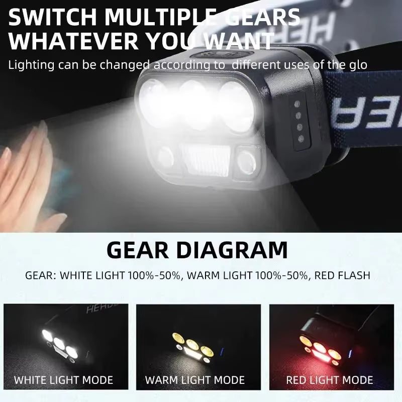 LED Headlamp Flashlight Rechargeable Induction Light Fishing Lamp Light Support White Light Ultra-Light Emergency Climbing Light