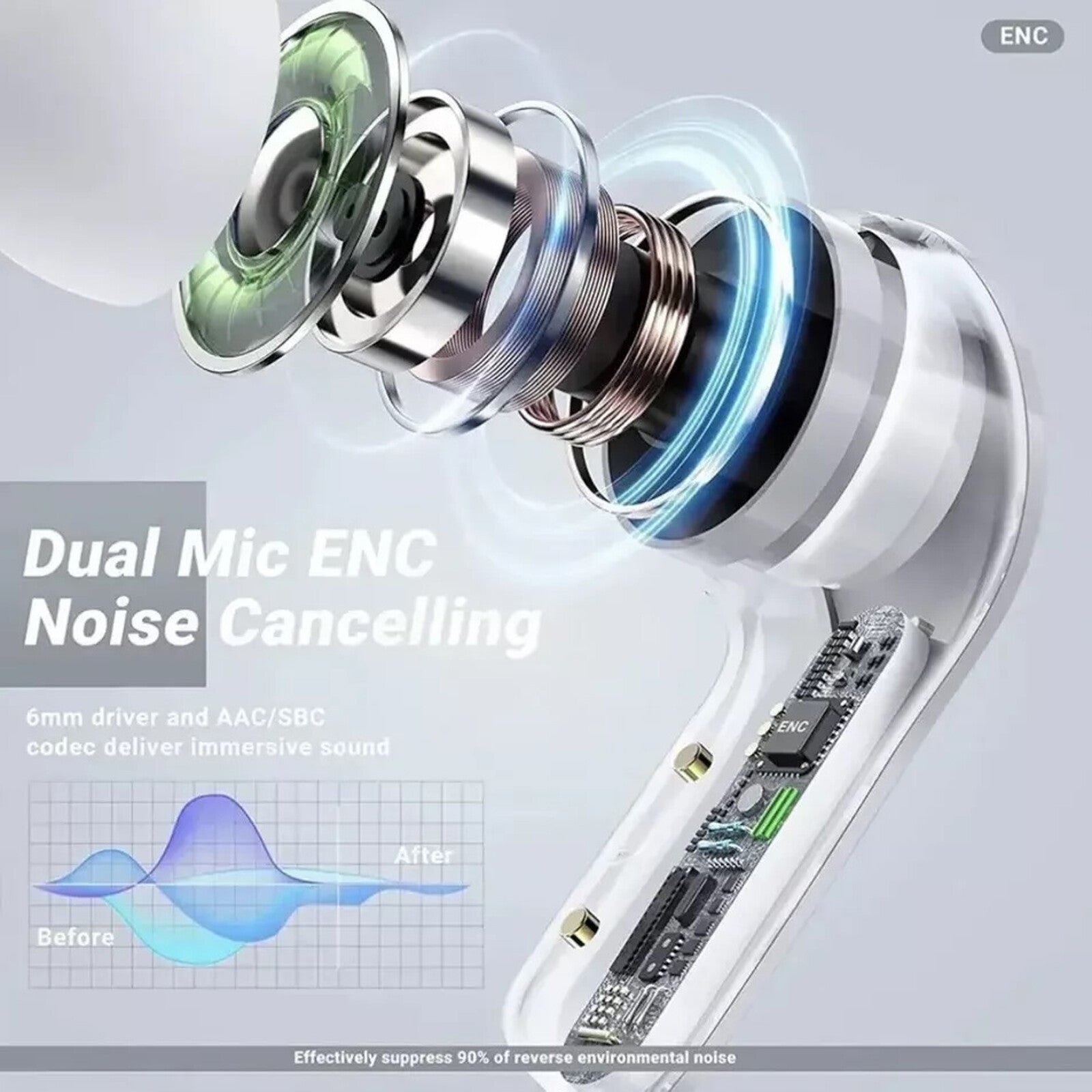 Bluetooth 5.3 Earbuds Wireless Headphone In-Ear Buds Built-In Mic Headsets