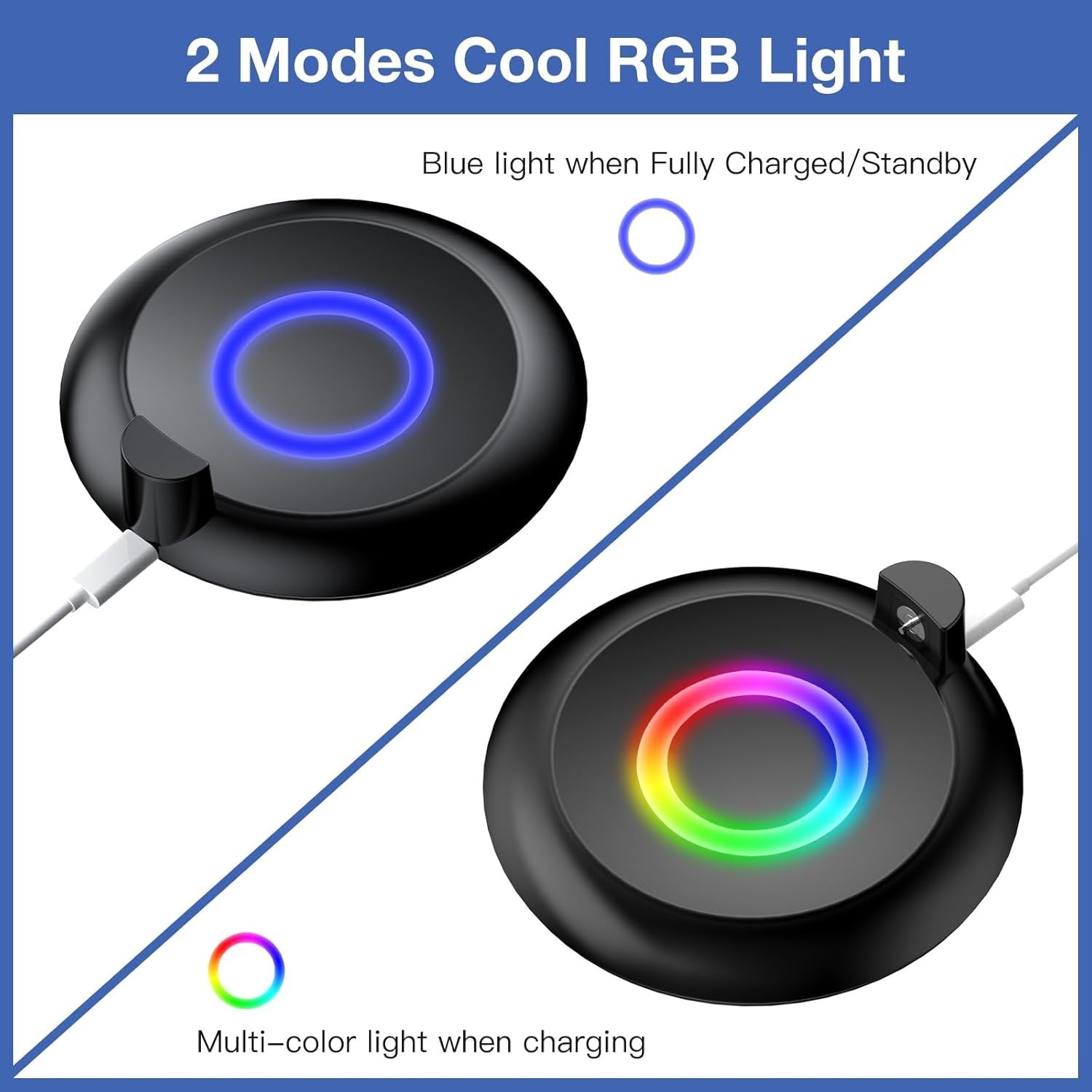 Charging Station Dock for GO Plus+ 2023 with RGB & Protective Silicone Case New